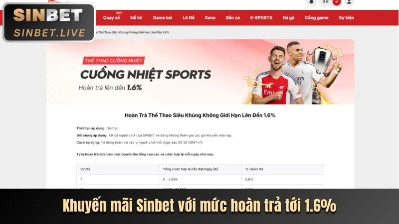 Giao diện trang chủ 777king99 tải game